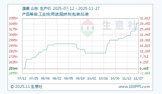 微信截图_20251127160822.jpg